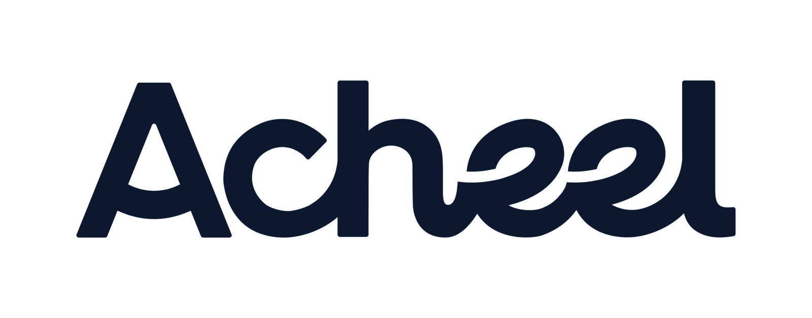 Logo Acheel